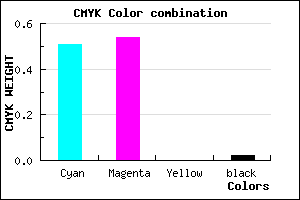 #7A73FA color CMYK mixer