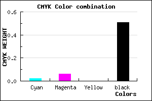#7A747C color CMYK mixer