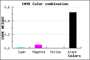 #7A757B color CMYK mixer