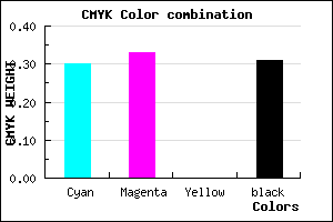 #7A75AF color CMYK mixer