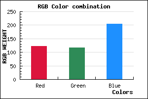 rgb background color #7A75CD mixer