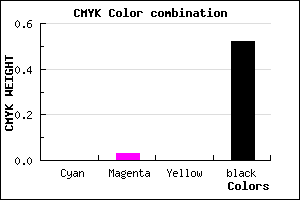 #7A767A color CMYK mixer