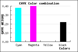 #7A76C6 color CMYK mixer