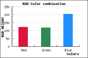 rgb background color #7A76CC mixer