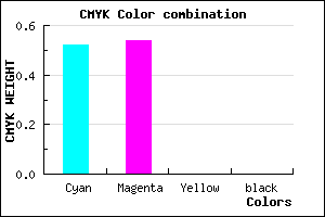 #7A76FF color CMYK mixer
