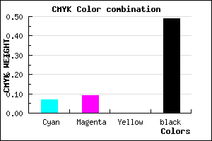 #7A7783 color CMYK mixer