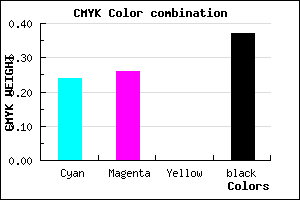 #7A77A1 color CMYK mixer