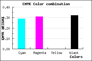 #7A77AD color CMYK mixer