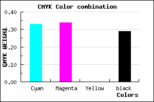 #7A77B5 color CMYK mixer
