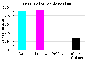 #7A77DF color CMYK mixer