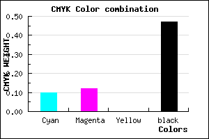 #7A7888 color CMYK mixer