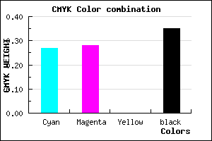 #7A78A6 color CMYK mixer