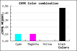 #7A7987 color CMYK mixer
