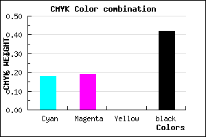 #7A7995 color CMYK mixer