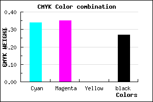 #7A79B9 color CMYK mixer