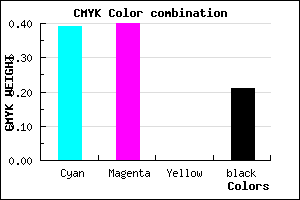 #7A79C9 color CMYK mixer