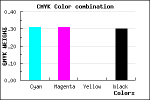 #7A7AB2 color CMYK mixer