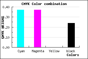 #7A7AC2 color CMYK mixer