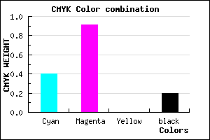 #7A12CC color CMYK mixer