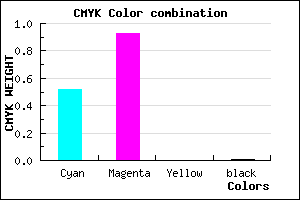 #7A12FD color CMYK mixer
