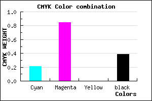#7A179B color CMYK mixer