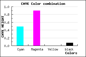 #7A17EE color CMYK mixer