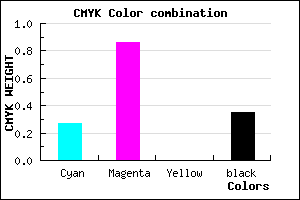 #7A18A6 color CMYK mixer