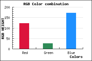 rgb background color #7A1AAC mixer