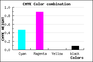 #7A1AE7 color CMYK mixer