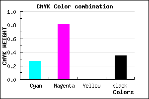 #7A1FA7 color CMYK mixer
