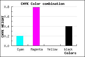 #7A2098 color CMYK mixer