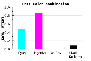 #7A21EB color CMYK mixer