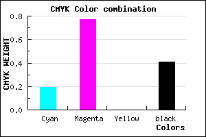 #7A2296 color CMYK mixer