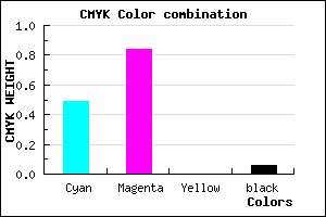 #7A26F0 color CMYK mixer