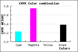 #7A279F color CMYK mixer