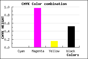 #7A0468 color CMYK mixer