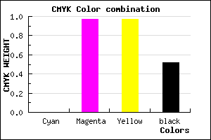 #7A0404 color CMYK mixer