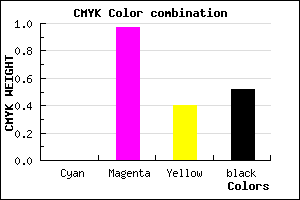 #7A0449 color CMYK mixer