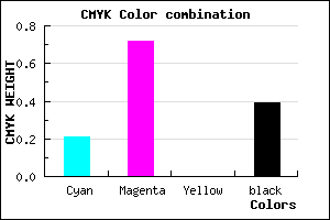 #7A2B9B color CMYK mixer