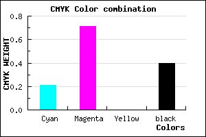 #7A2C9A color CMYK mixer