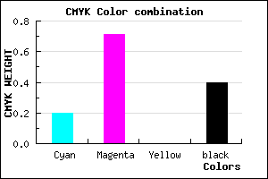 #7A2D99 color CMYK mixer