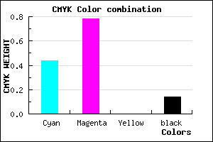 #7A30DB color CMYK mixer