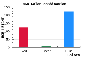 rgb background color #7A05DC mixer
