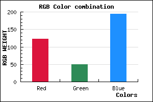 rgb background color #7A32C2 mixer