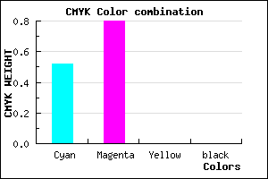 #7A32FE color CMYK mixer