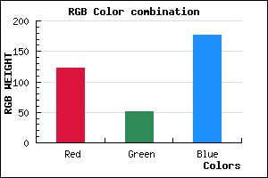 rgb background color #7A33B1 mixer