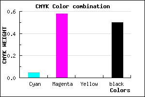 #7A3680 color CMYK mixer