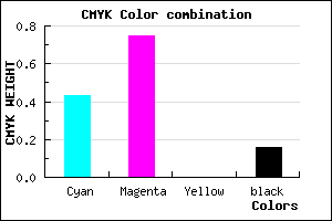 #7A36D6 color CMYK mixer