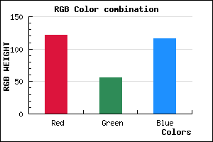 rgb background color #7A3874 mixer