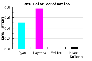 #7A38F4 color CMYK mixer